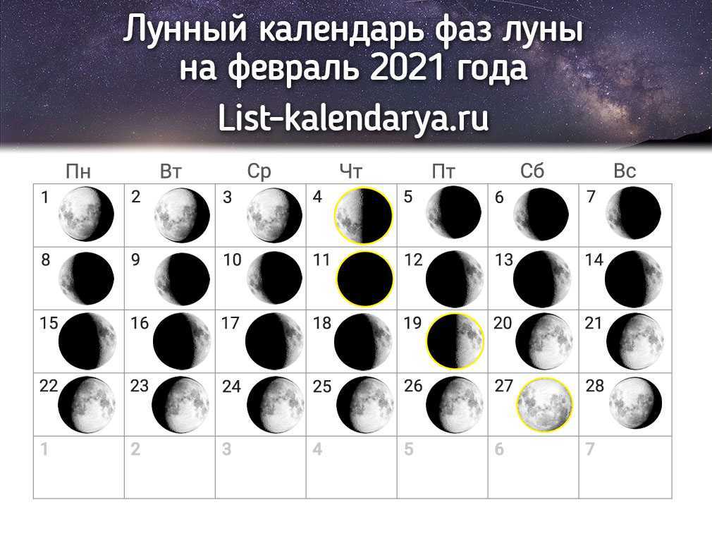 Лунные дни 2021. 
календарь лунных дней и  суток 2021 года