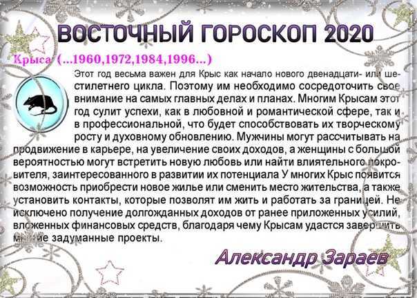 Гороскоп на апрель 2020 года