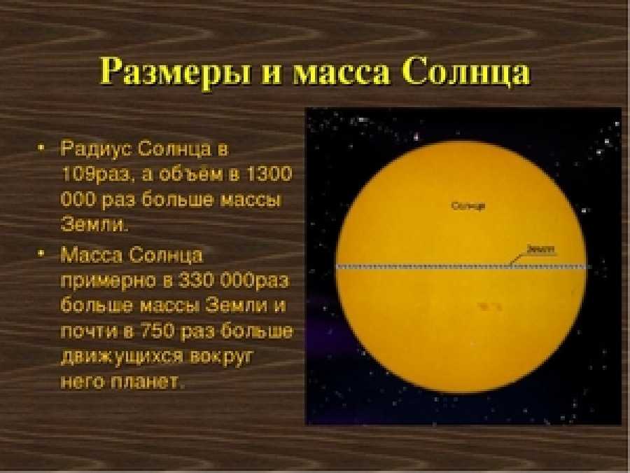 Расстояние до солнца - мифы и реальность / интересное / статьи / еще / обо всем