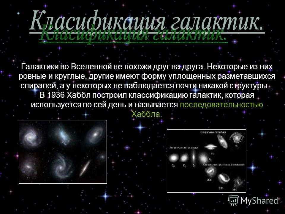 Сколько существует галактик?. все обо всем. том 4