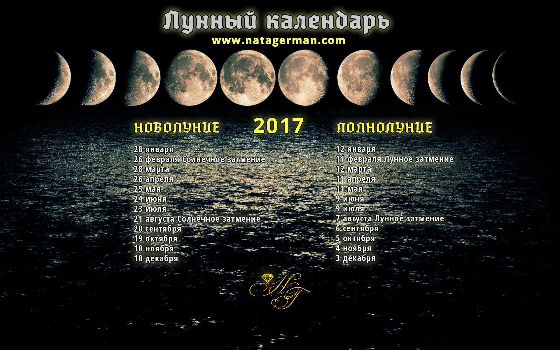 Фазы Луны. Календарь Луны. Лунный календарный год. Новолуние.