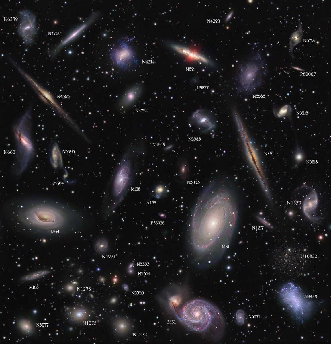 Структура вселенной: от сверхскоплений до темной материи