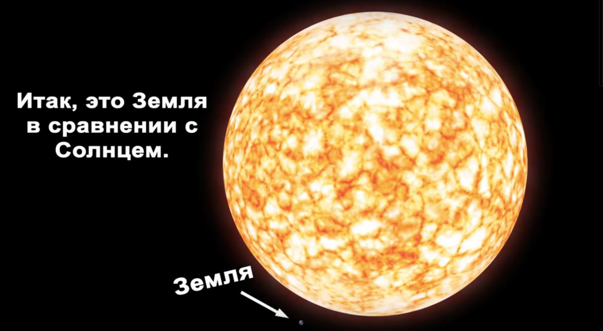 Что станет с землёй если солнце исчезнет?