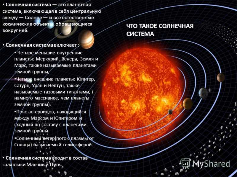 Сколько классов планет. Центральное тело солнечной системы. Система солнечной системы. Строение Планетной системы. Внутренние и внешние планеты солнечной системы.