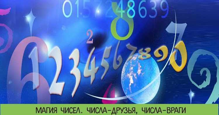 Совместимость по дате рождения: онлайн расчёт для мужчин и женщин