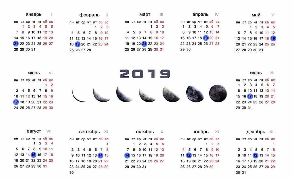Лунный календарь 2019: фазы луны по месяцам