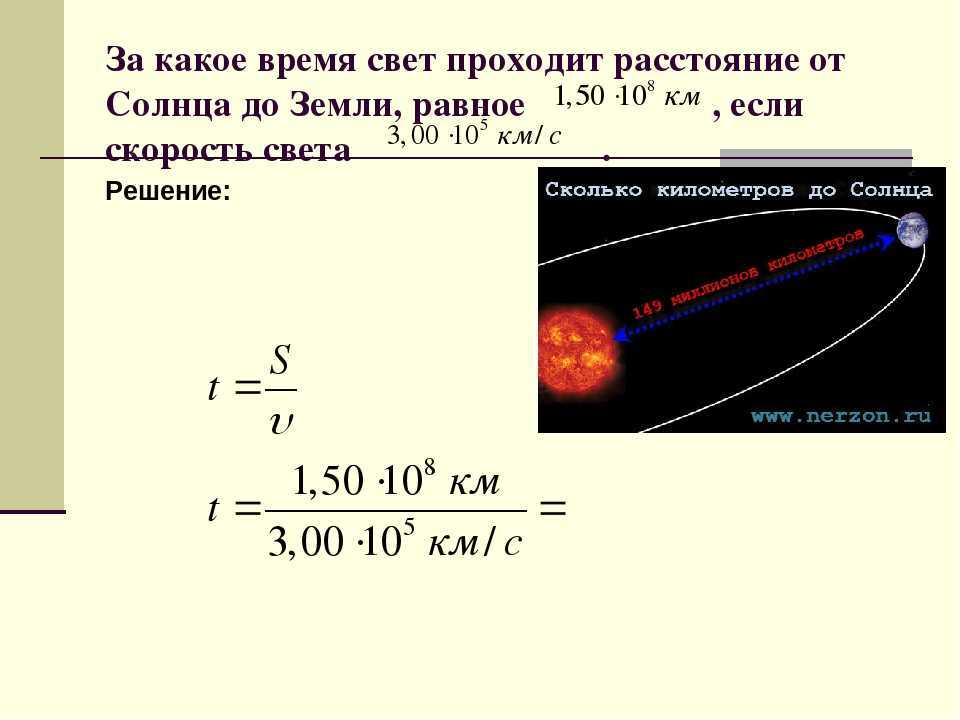 Длина астрономической единицы