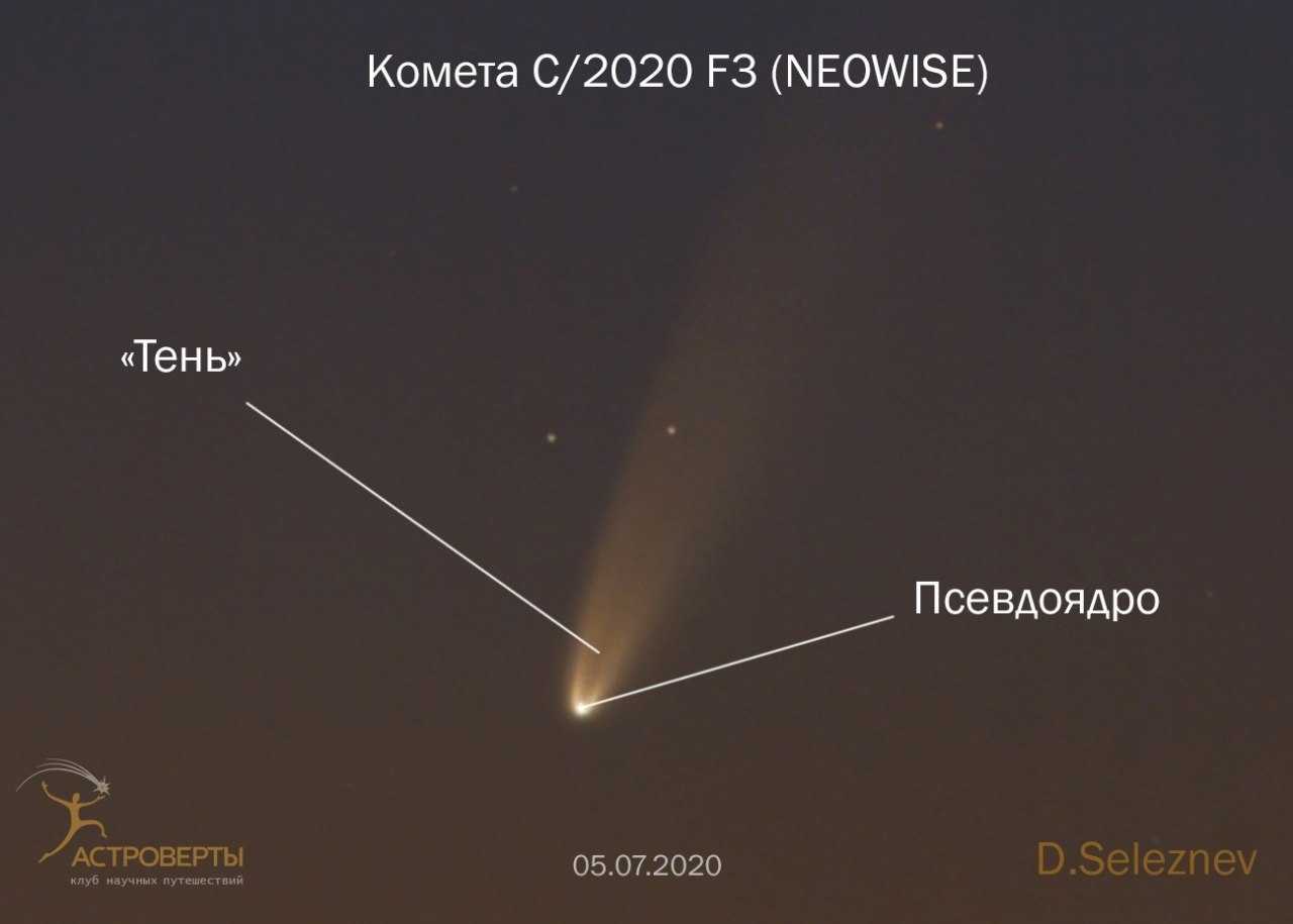 Что такое комета?