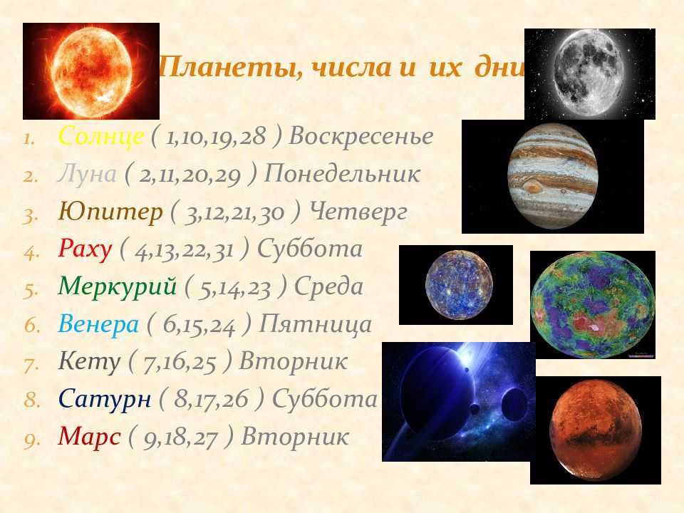 Планкты. Нумерология цифры и планеты. Планета чисел. Планеты и их числа. Числа и планеты в нумерологии.
