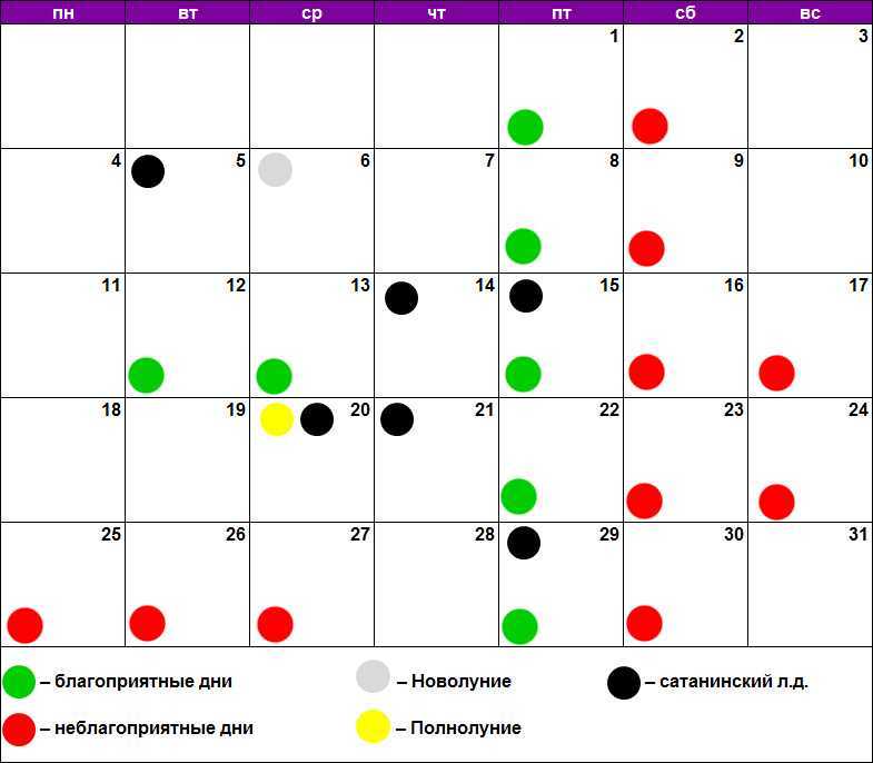 Оракул расписывает стрижки волос на апрель 2021 года, учитывая гороскоп, лунный календарь, график стрижек на сегодня, а также благоприятный день по оракулу