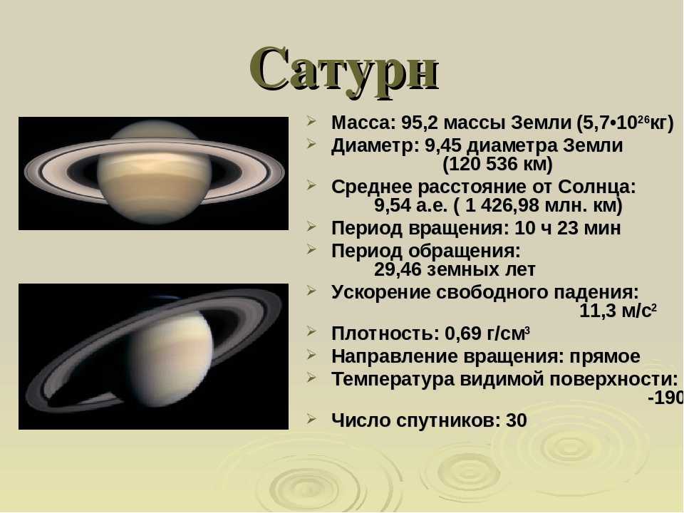 Планета сатурн: физические характеристики, история