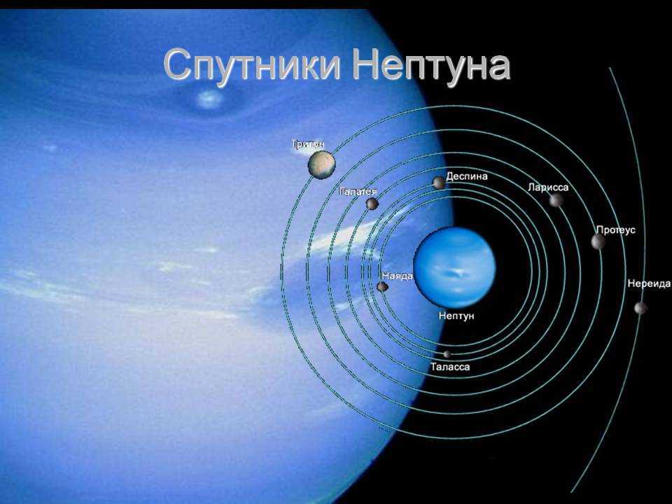 Тритон спутник нептуна самый большой спутник нептуна