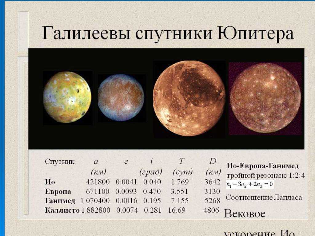 Ганимед — спутник юпитера, крупнейший в солнечной системе