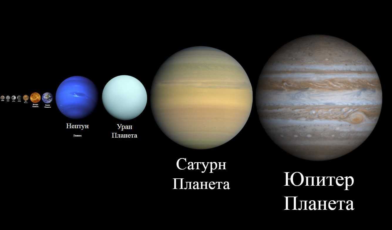 Ганимед – самый большой спутник юпитера