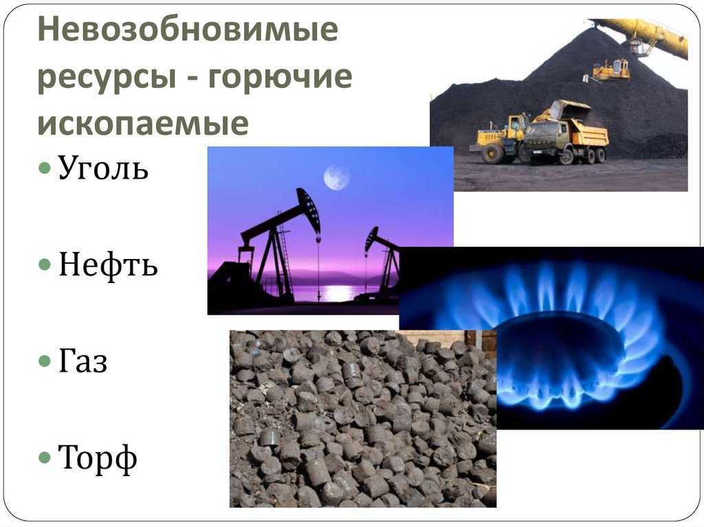 Ископаемое топливо - вики