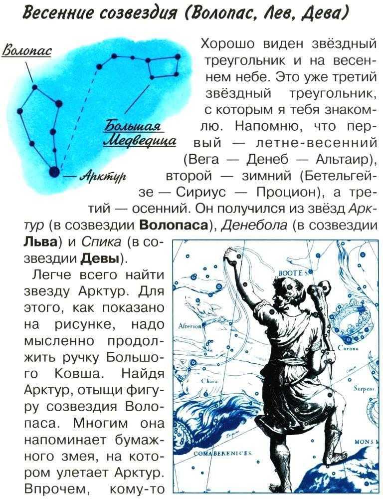 Арктур - самая яркая звезда в северном полушарии