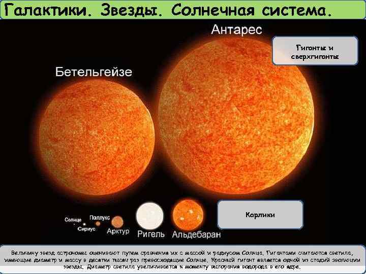 Что будет, если исчезнет солнце? - живой космос