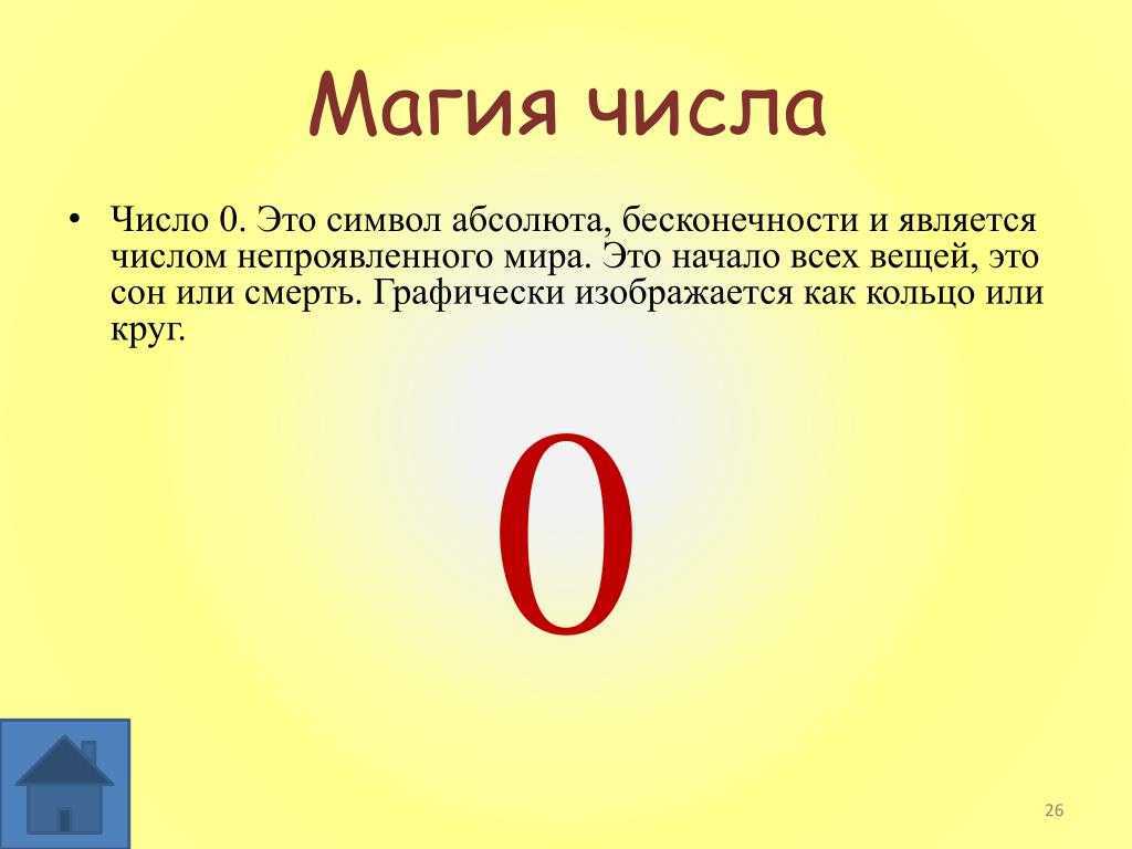 Число 24: толкование, характеристики по дате рождения