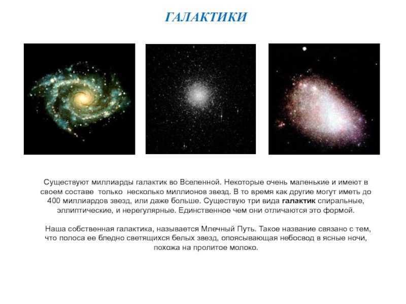 Какие галактики известны