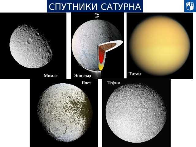 5 ледяных спутников солнечной системы, на которых может существовать жизнь