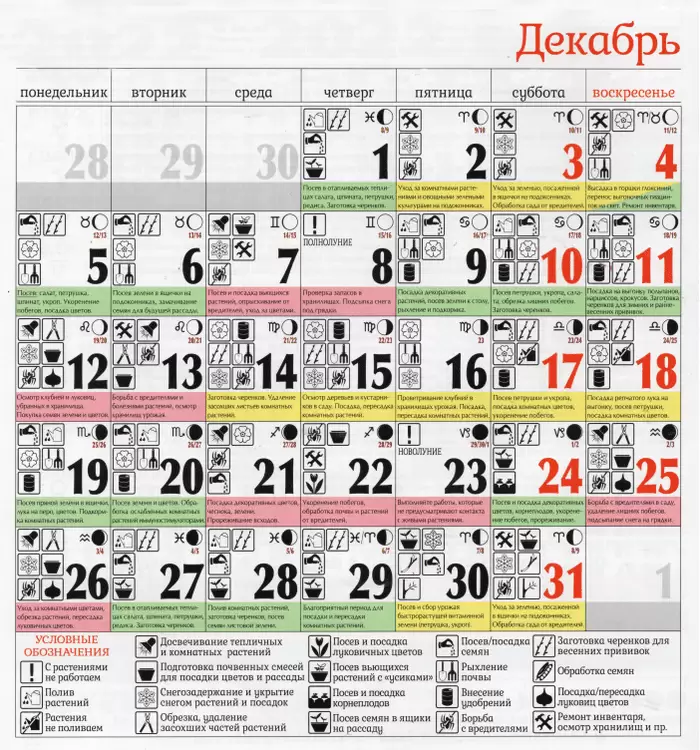 Дни посадок в январе 2024. Лунный посевной календарь на 2022 год. Лунный календарь на январь 2022.