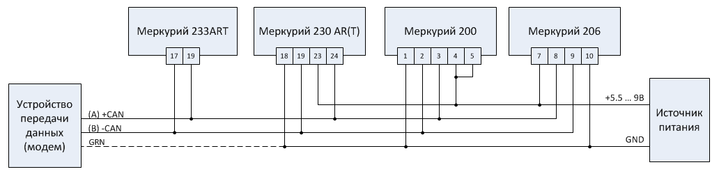 Меркурий в астрологии: характеристика и особенности - ирина чукреева