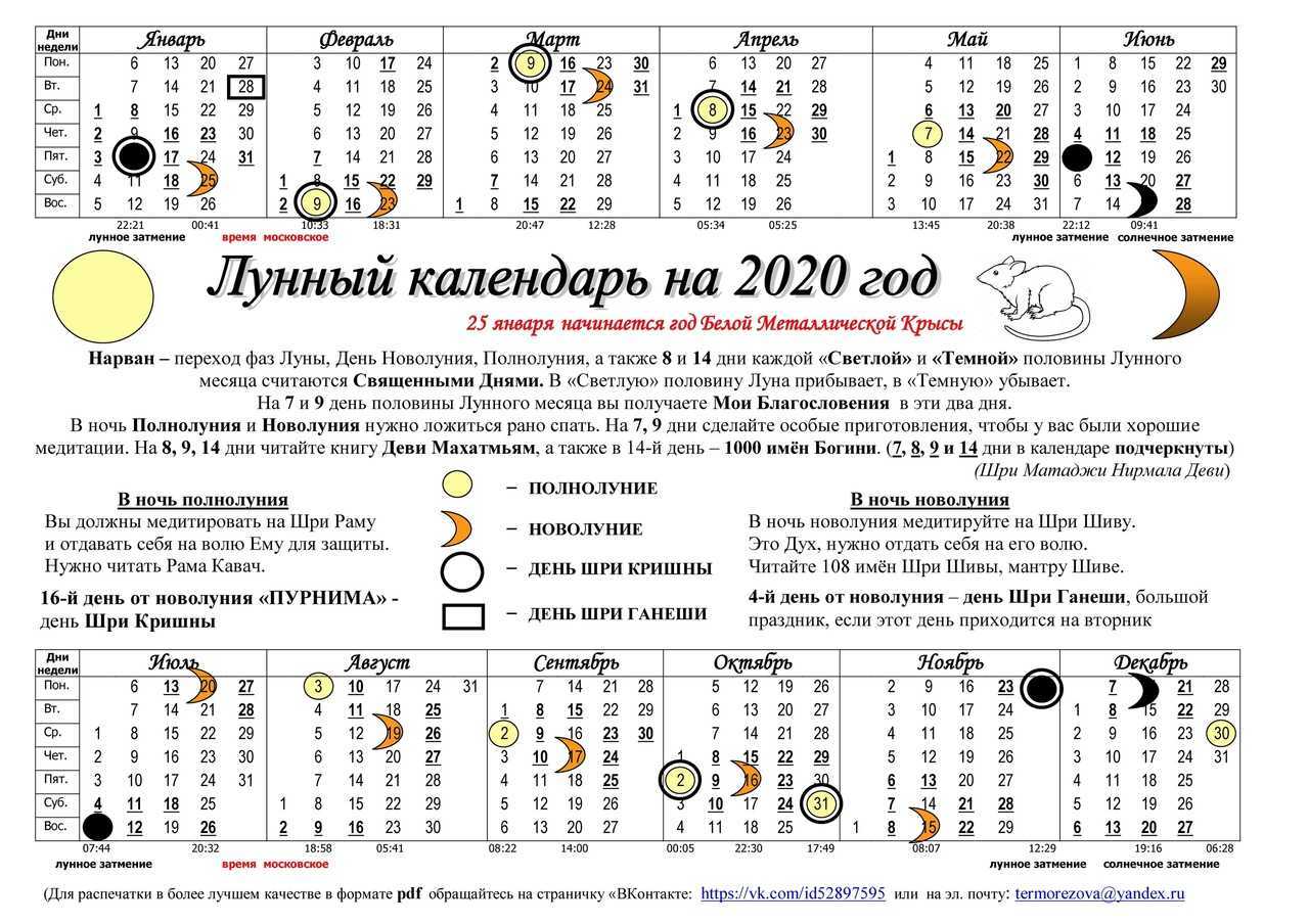 Лунные месяцы 2020 года. Сахаджа йога лунный календарь 2020. Календарь новолуний и полнолуний на 2020 год. Лунный календарь Сахаджа йога. Новолуние в 2020 году.