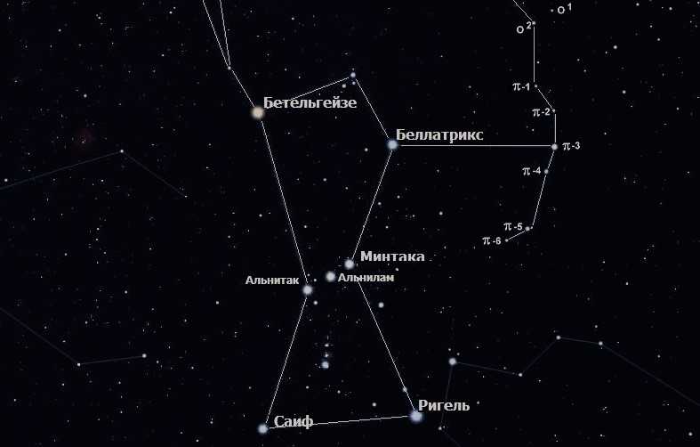 Как называется звезда ориона. Бетельгейзе звезда в созвездии. Созвездие Орион название звезд. Созвездие Ориона схема с названиями звезд. Пояс Ориона Созвездие звезды.
