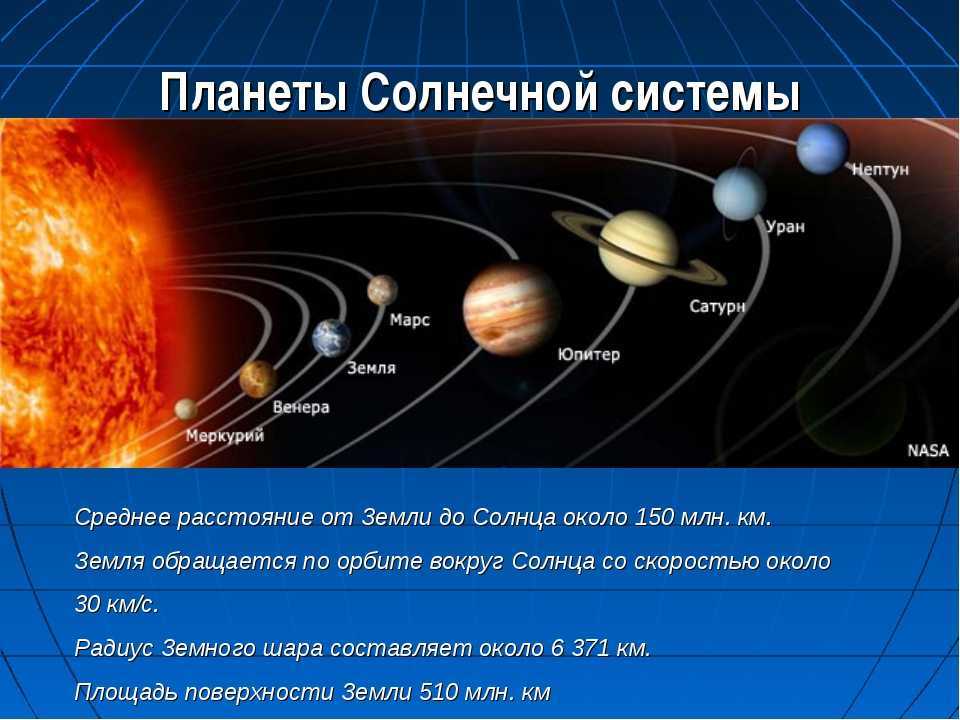 Сколько планет. Удалённость от солнца планет солнечной системы. Солнечная система расстояние планет от солнца. Планеты по удаленности от земли. Планеты солнечной системы удаленность от солнца.