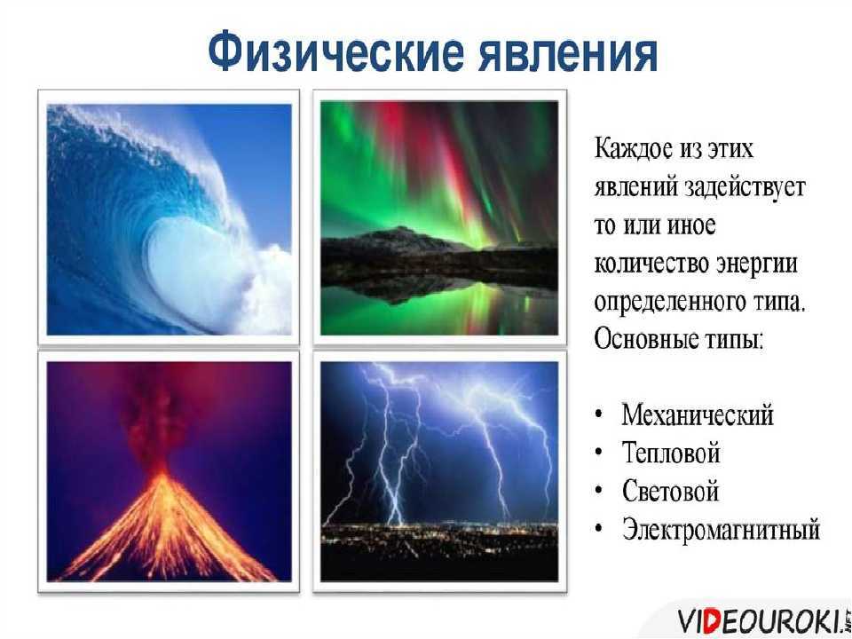 Понятие физическое явление. Физические явления. Физические явления в физике. Интересные физические явления. Изображения физических явлений.