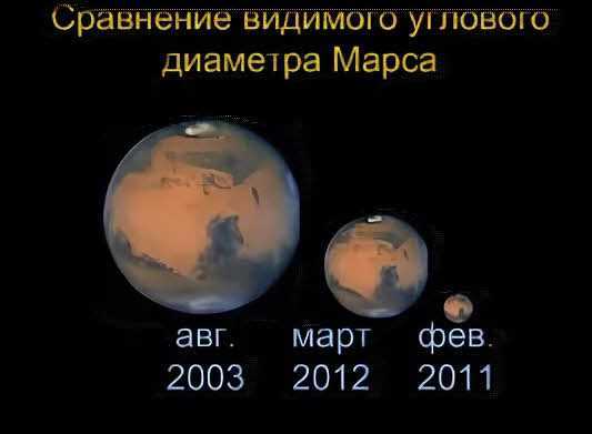 «экзомарс-2020»: в поисках жизни на красной планете