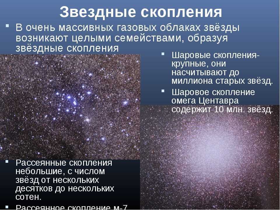 Шаровые скопления в галактике. Рассеянные и шаровые Звездные скопления таблица. Рассеянные и шаровые Звездные скопления. Звездные скопления. Рассеянные и шаровые Звёздные скопления. Расположение Звездных скоплений в галактике.