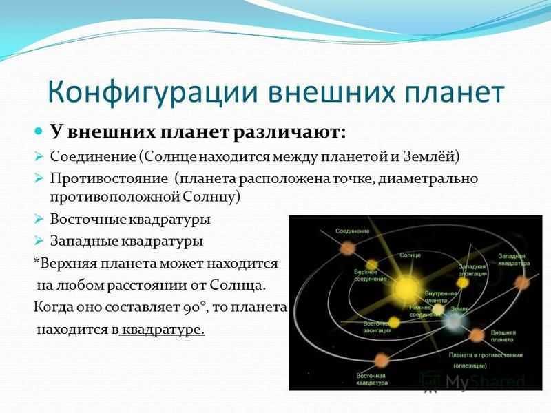 Солнце в оппозиции к плутону в натальной карте