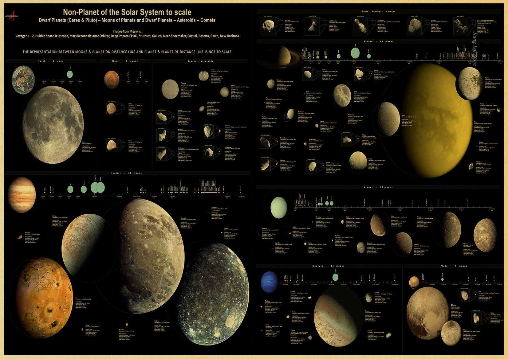 Шестая планета солнечной системы сатурн и ее 62 спутника