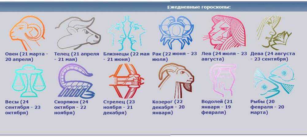 Какие знаки рождаются в апреле. Гороскопы. Гороскопы разных народов. 23 Июля гороскоп.