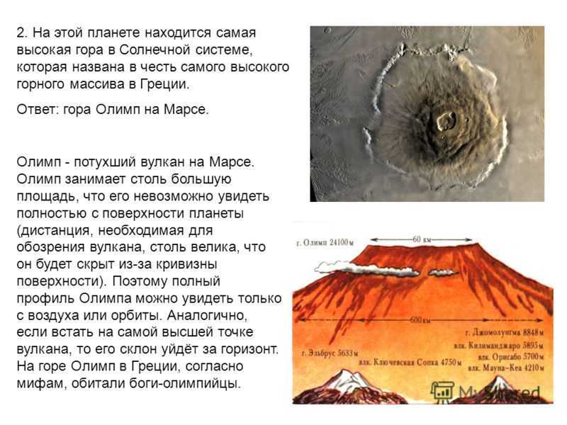 Горы и вулканы марса: самая высокая олимп и другие