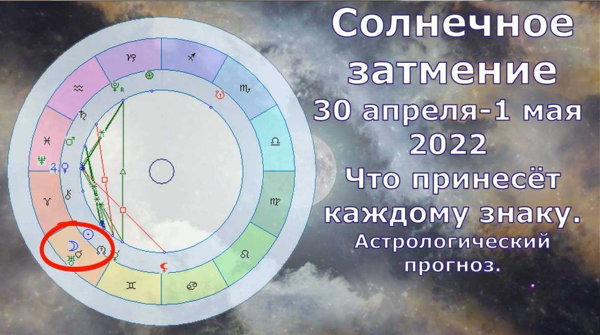 Солнечное затмение что принесет. Солнечное затмение в апреле. Солнечное затмение 30.04.2022. Солнечный гороскоп. Знаки зодиака в апреле 2022.