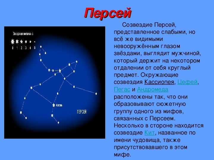 Какая звезда относится к какому созвездию. Созвездие Персея с названиями звезд. Созвездие Персей на карте звездного неба. Персей Созвездие самая яркая звезда. Персей Созвездие Легенда кратко.