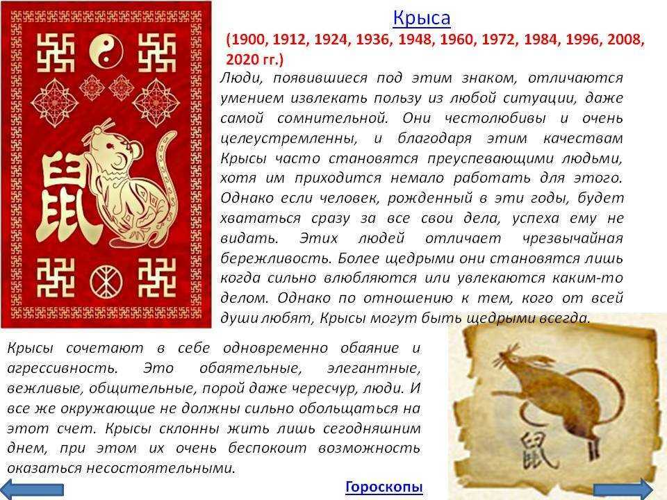 1996 какой гороскоп. Восточный гороскоп. Китайский гороскоп. Символы китайского гороскопа. Года восточного гороскопа.