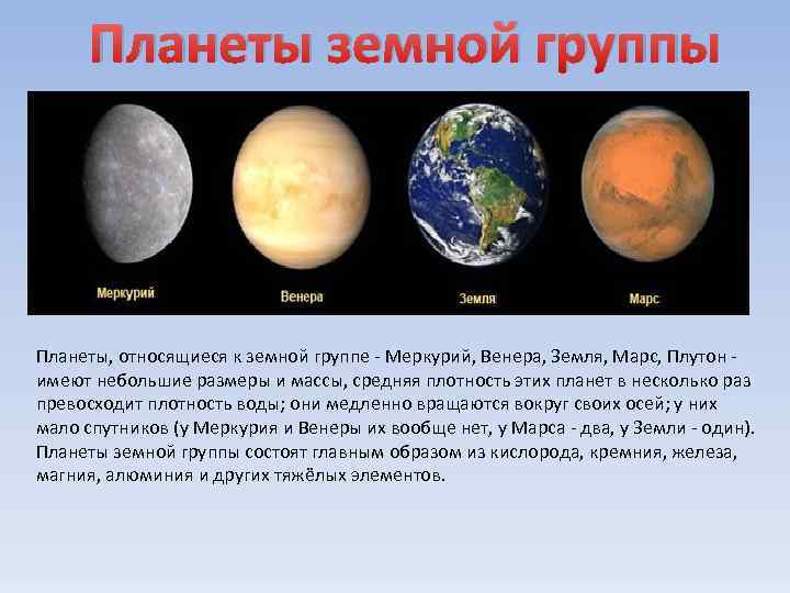 Земная группа названия. Марс Планета земной группы. К планетам земной группы относятся планеты.