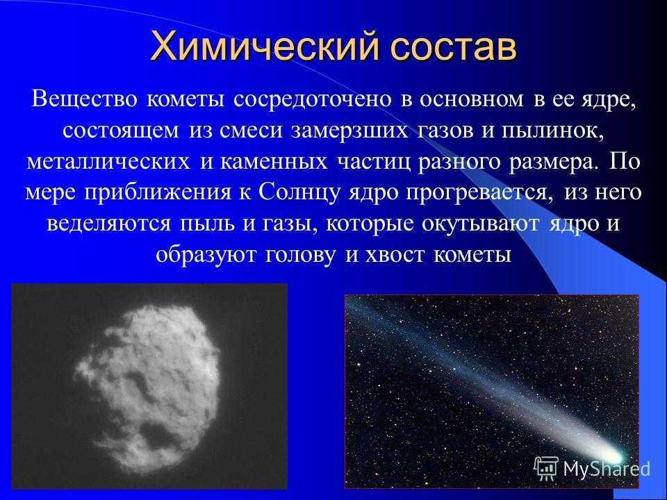 Доклад на тему кометы сообщение