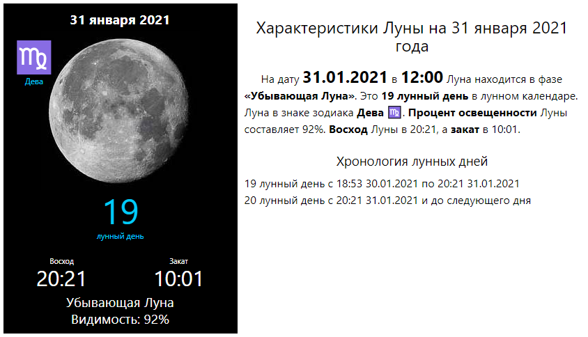 Растущая луна в ноябре 2021 года