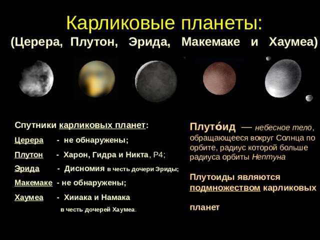 Карликовая планета церера: орбита, характеристика, открытие, исповедования и факты – sunplanets.info