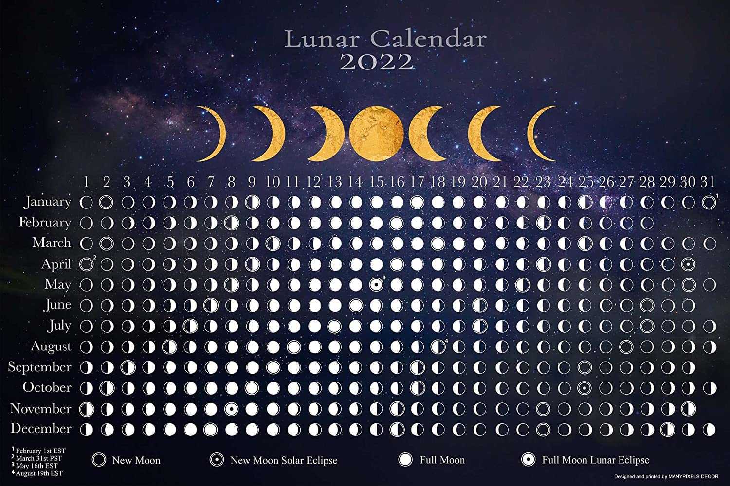 Лунный календарь на ноябрь 2022 года | лунные фазы,благоприятные дни в ноябре 2022