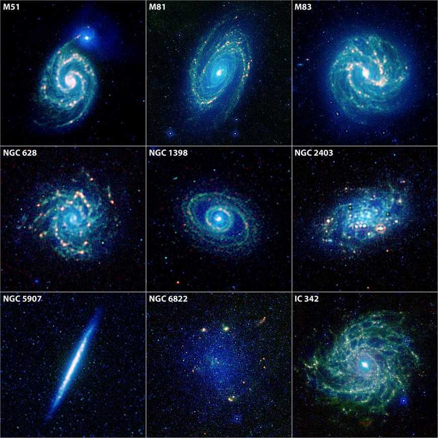 Что такое галактика. виды галактик. наша галактика - узнай что такое
