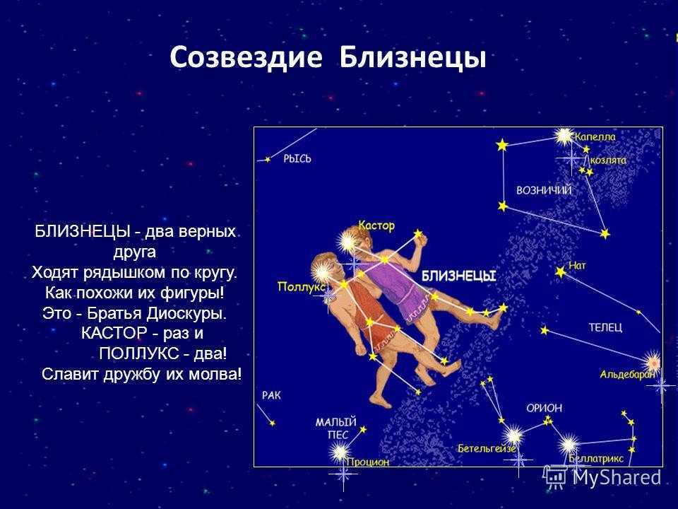 Созвездие "орион": как найти три яркие звезды на небе, фото, схема
