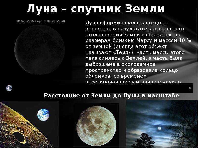 Луна – журнал "все о космосе"