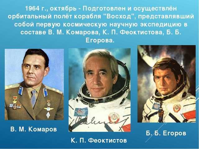В каком году состоялся 1 полет. Космонавты комаров Феоктистов Егоров. Первый космический экипаж комаров Феоктистов Егоров.