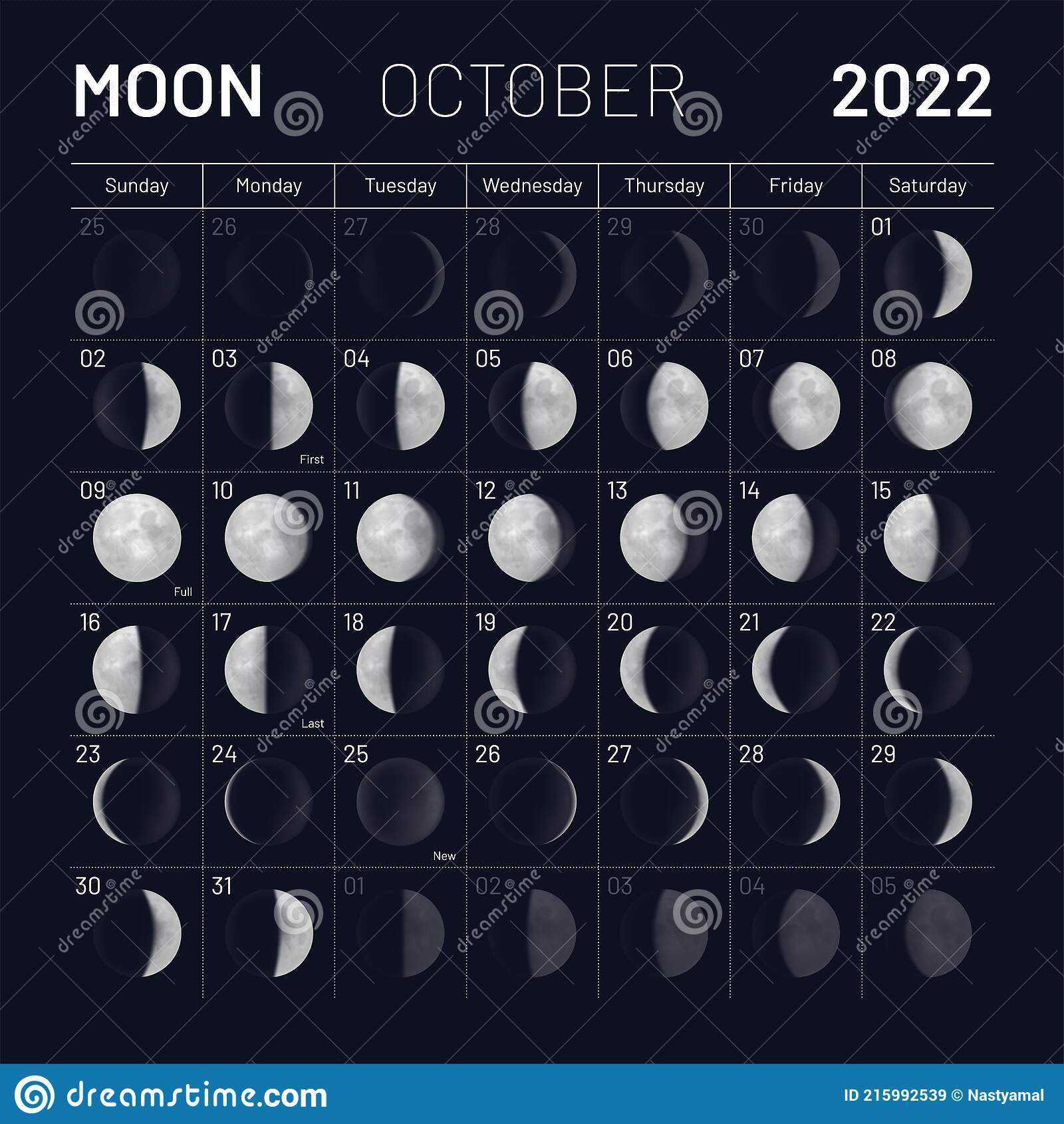 Первые лунные сутки в марте. Фазы Луны в октябре 2022 года. Лунный календарь на октябрь 2022. Календарь Луны на октябрь 2022. Календарь с фазами Луны 2022.