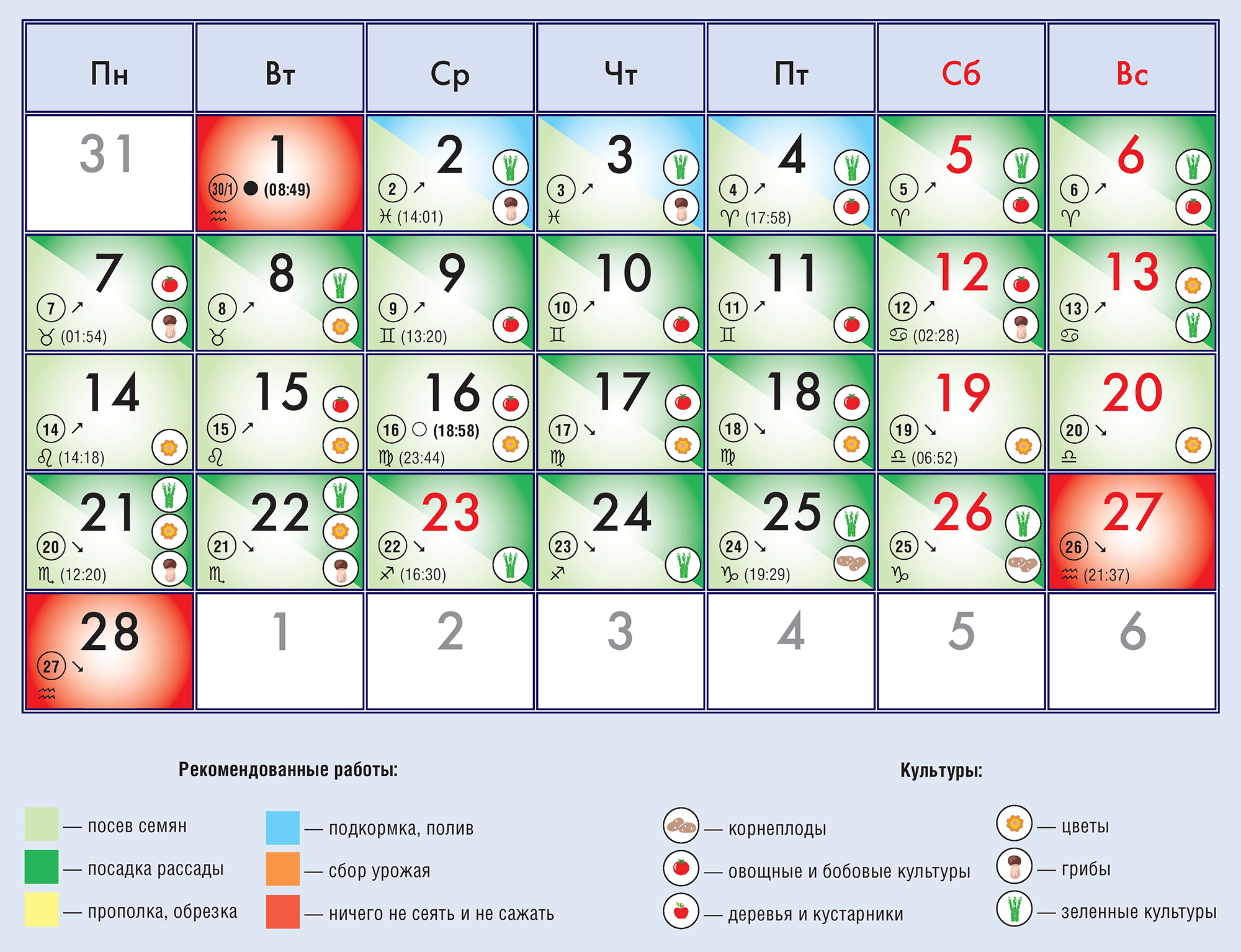 Лунный календарь на октябрь 2022 года